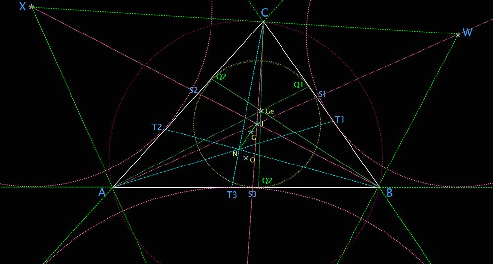 Point de Nagel d'un triangle (ABC) - Cercles exinscrits