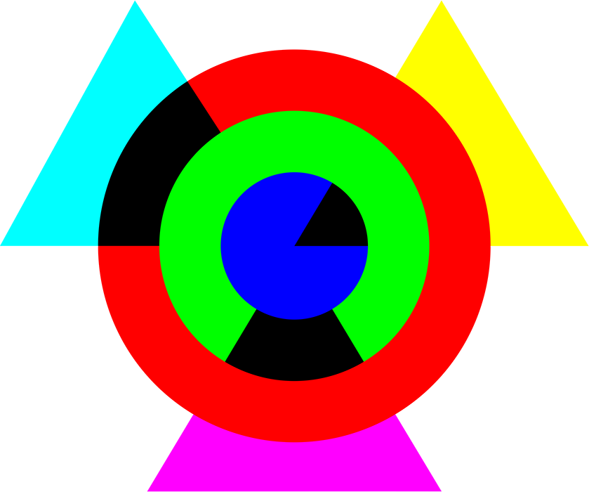 RVB : la synthèse addictive des couleurs primaires (rouge - vert - bleu)