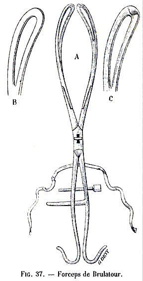 Forceps de Brulatour