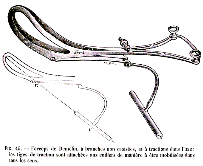 Forceps de Demelin à branches non croisées et à traction mécanique