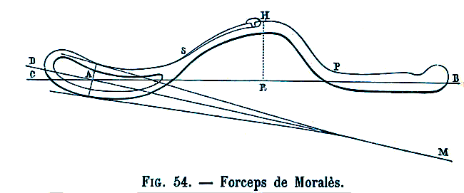 Forceps de Moral&egrave;s