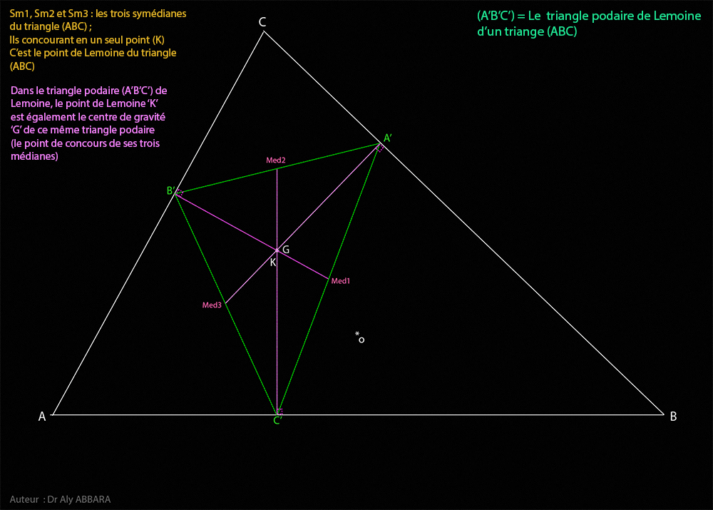 Le triangle de Lemoine ou le triangle podaire du point (K) de Lemoine