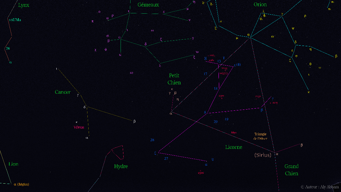 Astronomie - Triangle de l'Hiver boréal