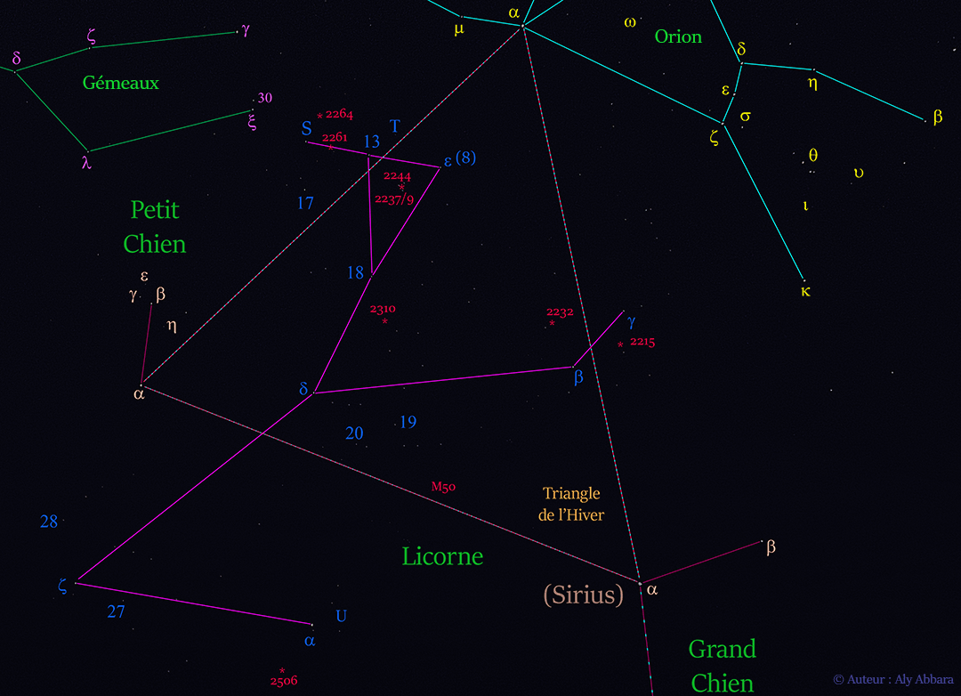 Astronomie - Triangle de l'Hiver boréal