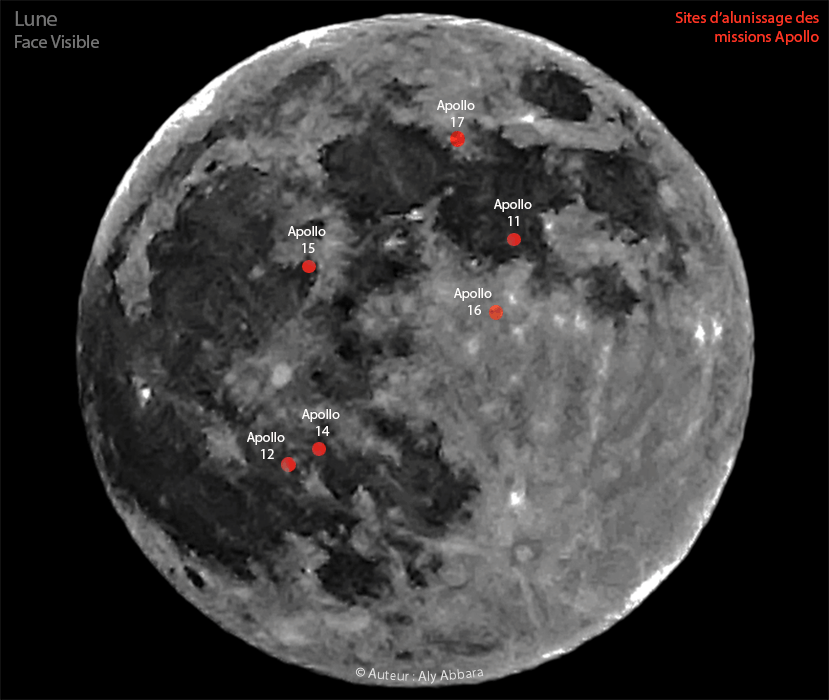 Topographie de la face visible de la lune - Les site d'alunissage des missions Apollo sur la face visible de la lune