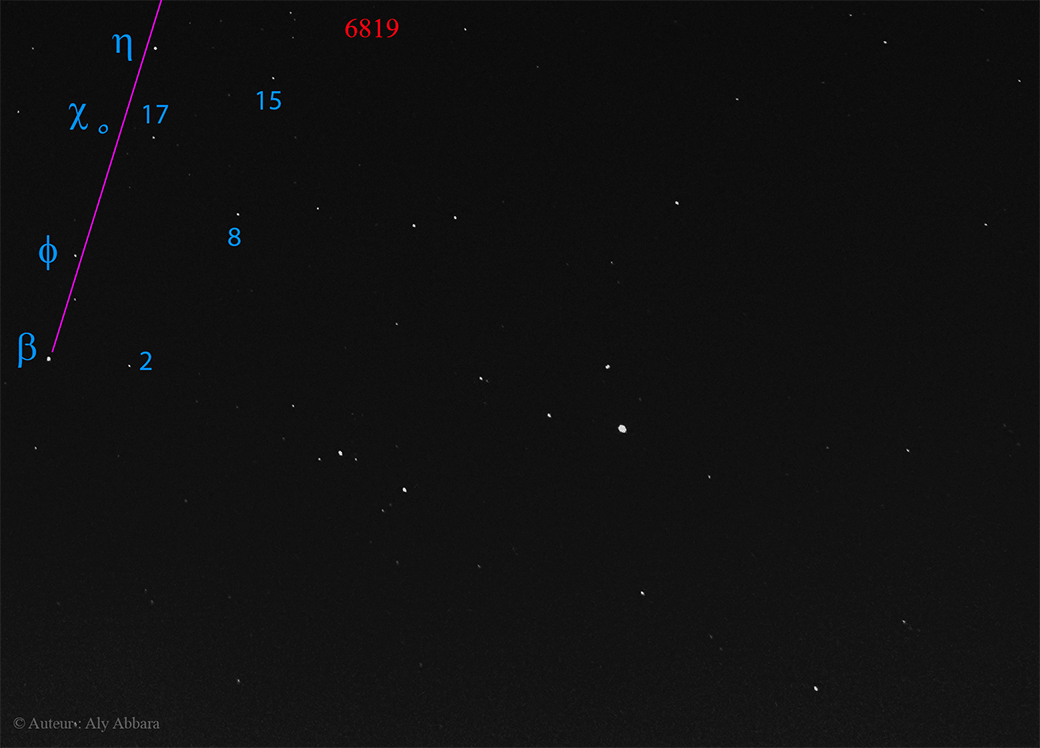 Astronomie - Constellation de la Lyre - Lyra (Lyrae - Lyr) - Véga et les étoiles proches - Amas et Nébuleuses remarquables