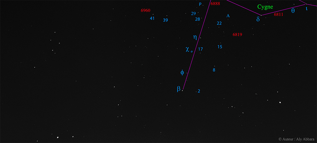Astronomie - Constellation du Petit Renard (Vulpécula - Vulpecula - Vulpeculae - Vul) - Amas et Nébuleuses remarquables
