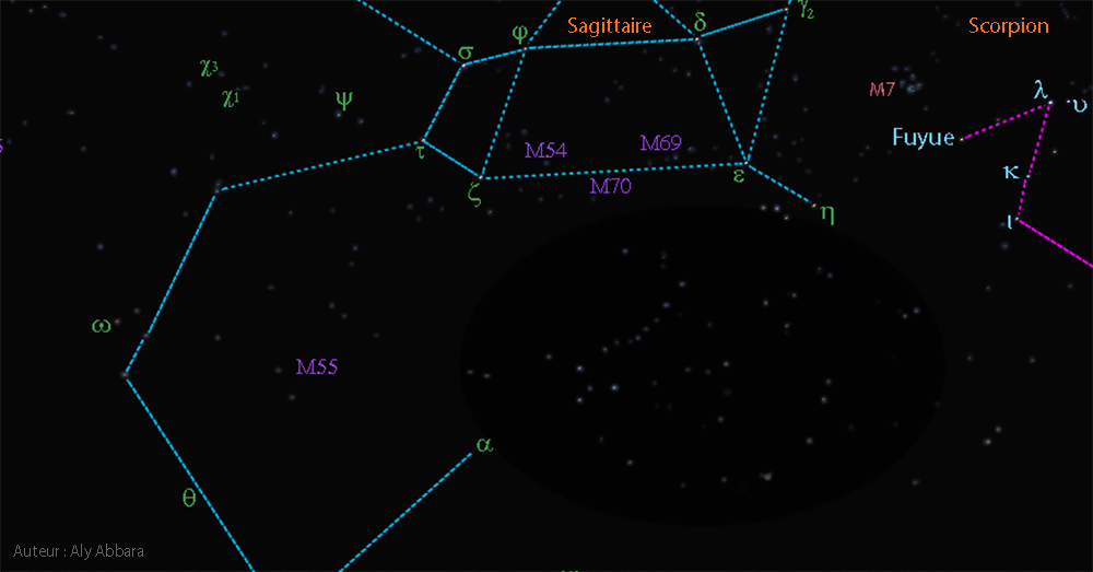 Constellation de la Couronne australe - Corona Australis - Carte stellaire - Définition - Ses principales étoiles et objets stellaires