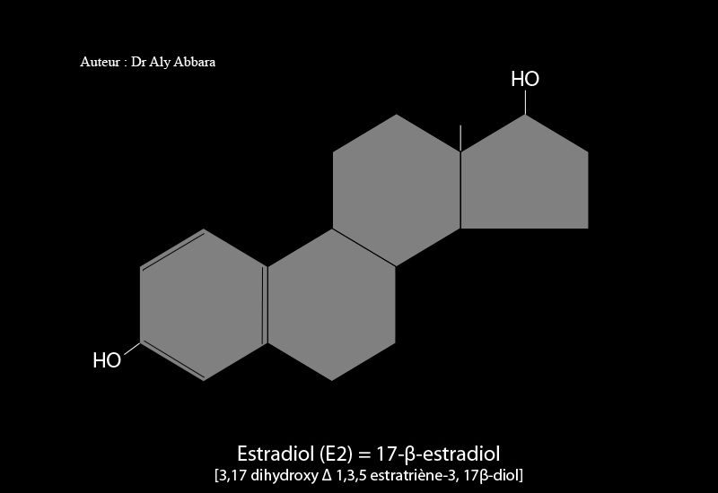 Valérianate d'estradiol (ou valérate d'œstradiol) - dérivé du noyau d'estrane