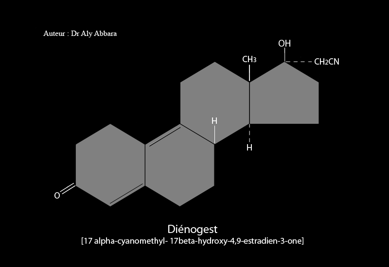 Diènogest (dienogest)