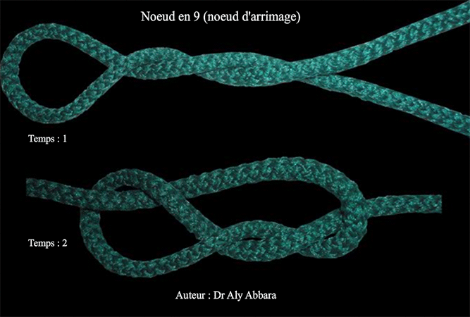 Noeud en 9 - réalisation à l'aide d'une corde
