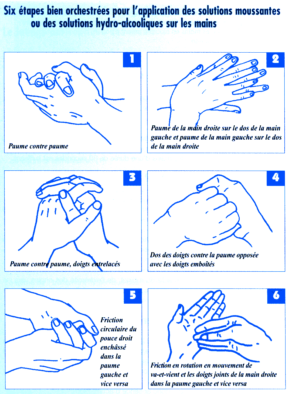 Техника мытья рук.