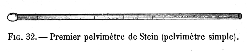 Premier pelvimètre de Stein