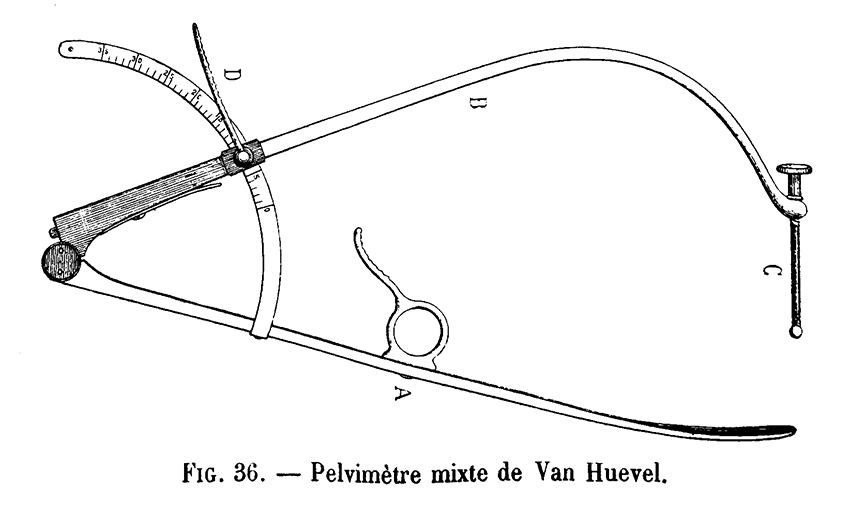 Pelvimètre mixte de Van Huevel