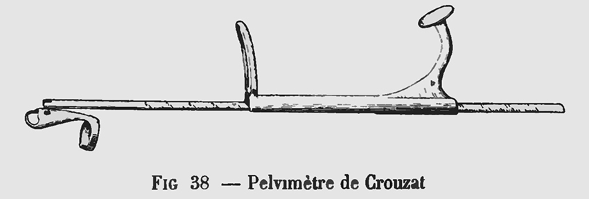 Le pelvimètre de Crouzat