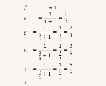 Fraction continue inversée avec valeur initiale égale à 1