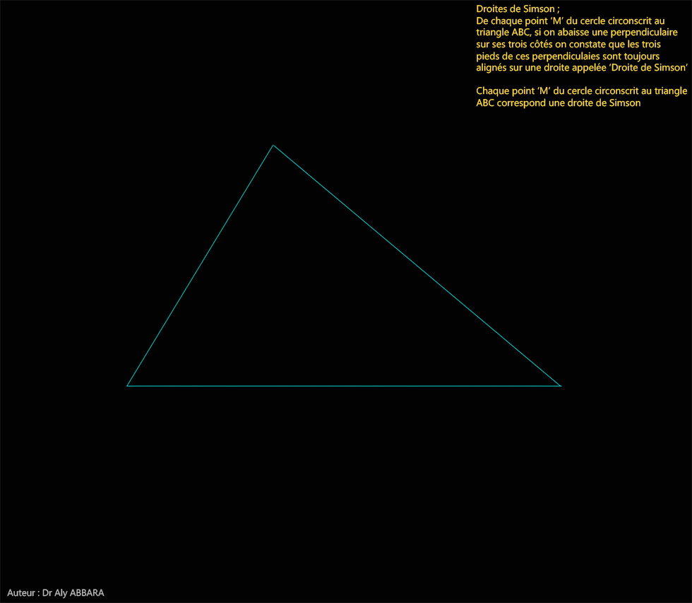Droites de Simson d'un triangle ABC