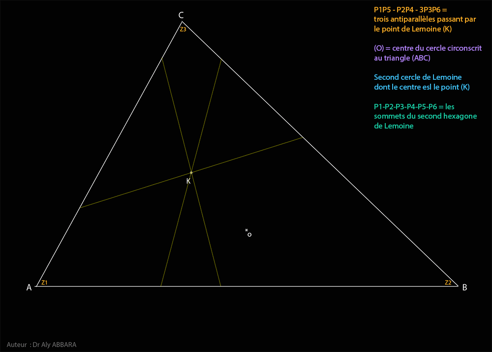 Seconds cercle et hexagone de Lemoine