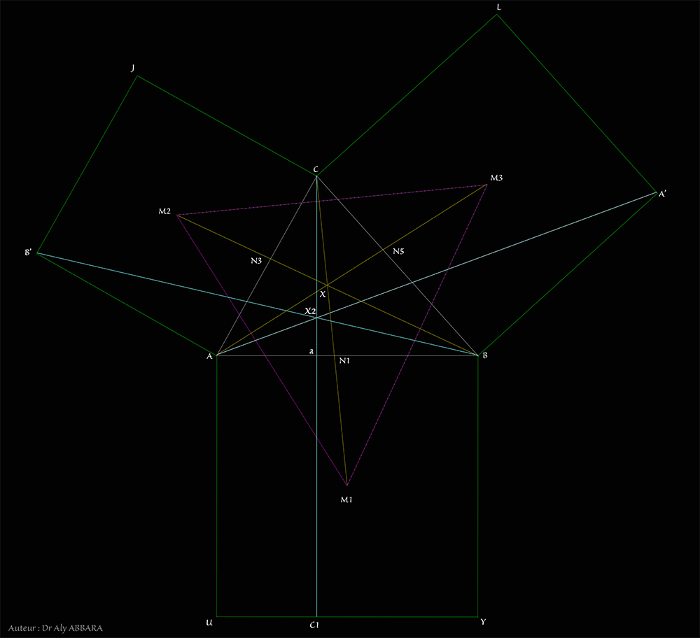 Moulin à vent - Le point X2