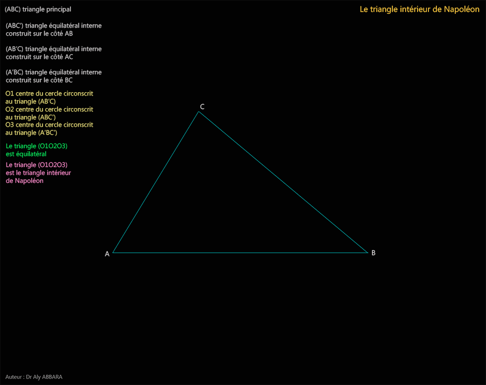 Triangle intérieur de Napoléon