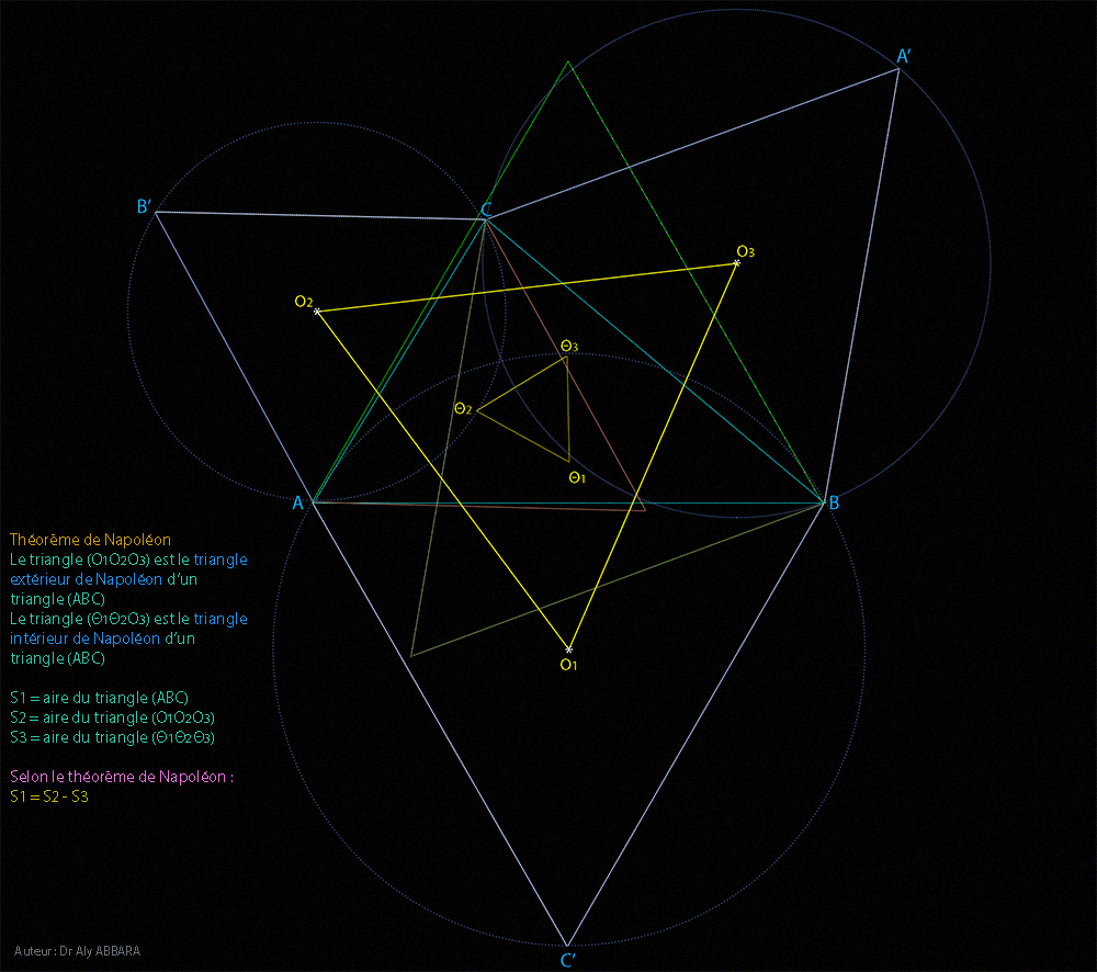 Théorème de Napoléon d'un triangle (ABC) - Triangle extérieur et intérieur de Napoléon