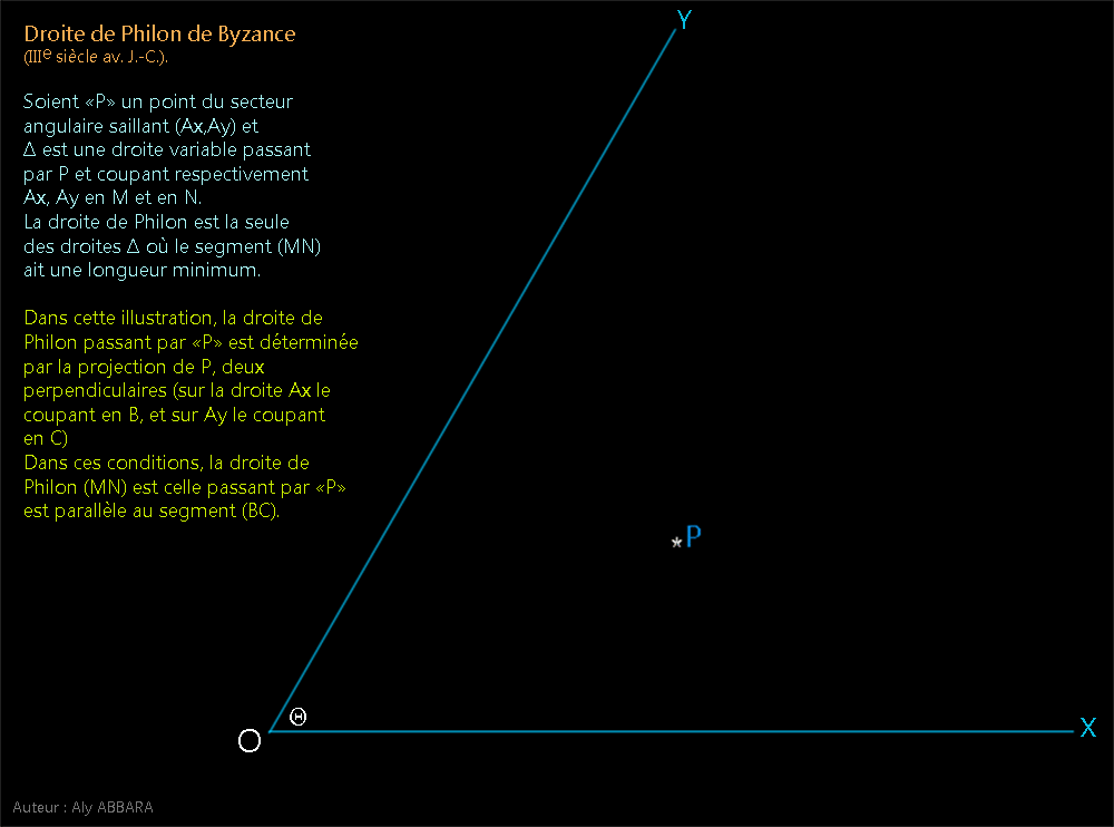 Théorème de Steiner (Jakob 1796-1863) à propos des céviennes isogonales dans un triangle (ABC)