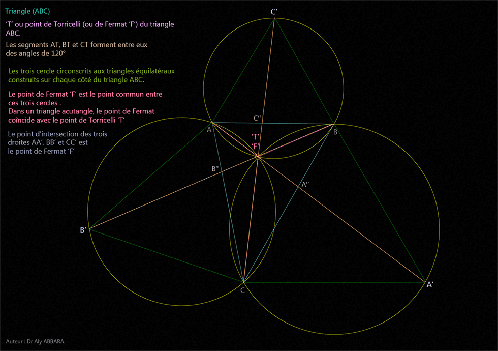 Point de Torricelli et Fermat
