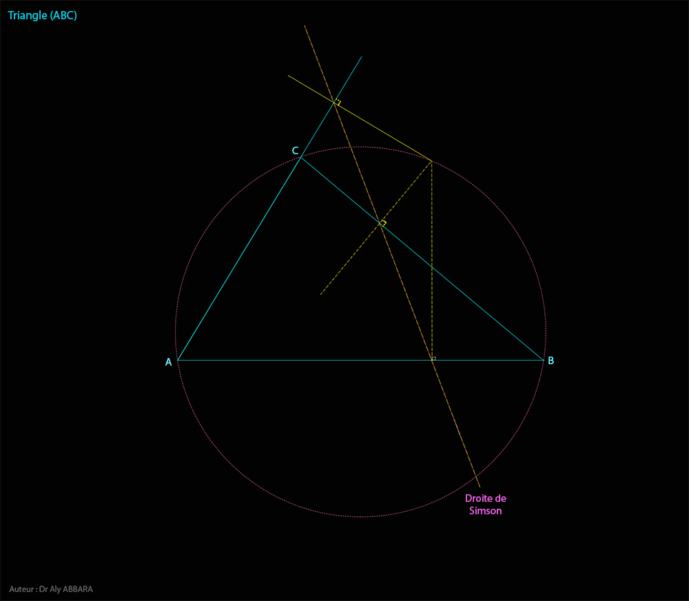 Droite de Steiner et sa relation avec la droite de Simpson