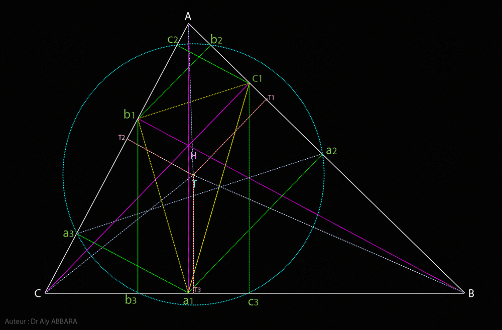 Cercle de Taylor et son Centre T