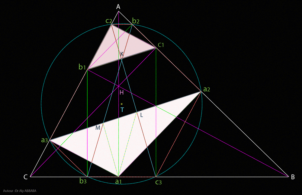 Cercle de Taylor - Triangle (a<sub>1</sub>a<sub>2</sub>a<sub>3</sub>)