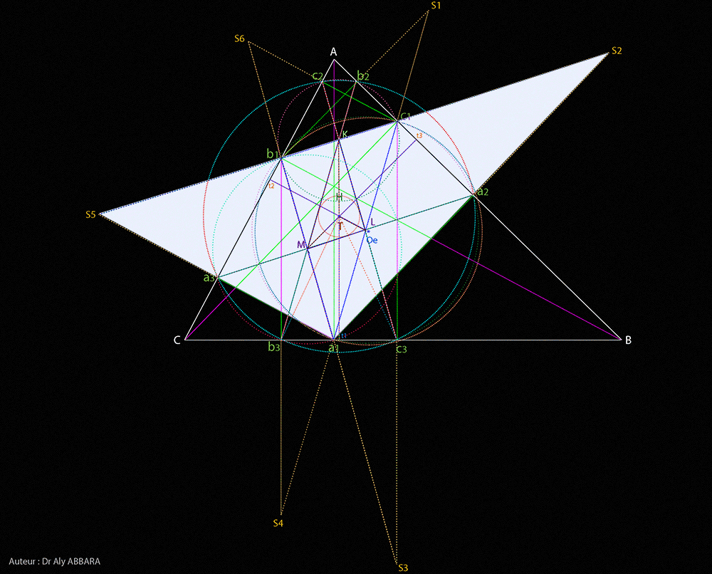 Cercle de Taylor - Triangle a1S2S5