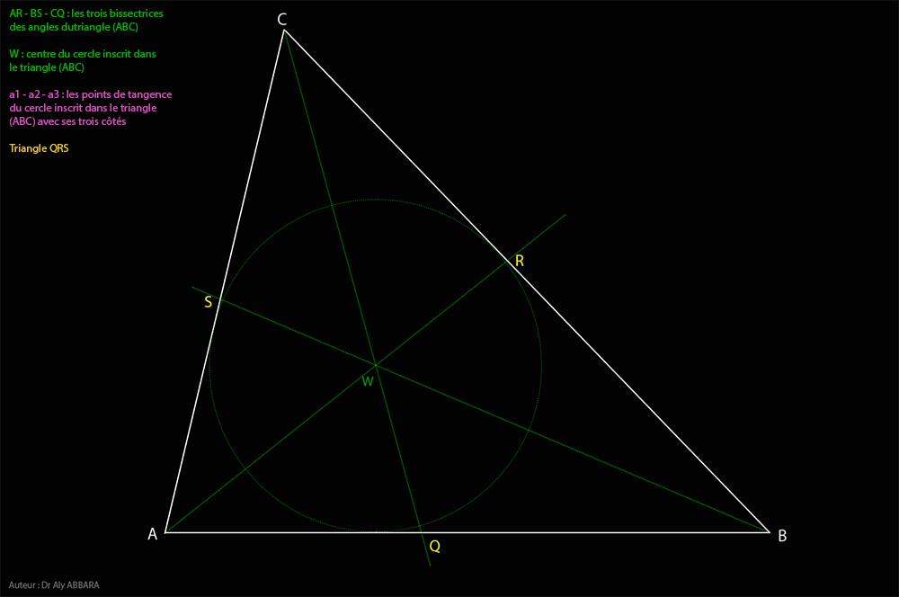 Les bissectrices angulaires du triangle (ABC)