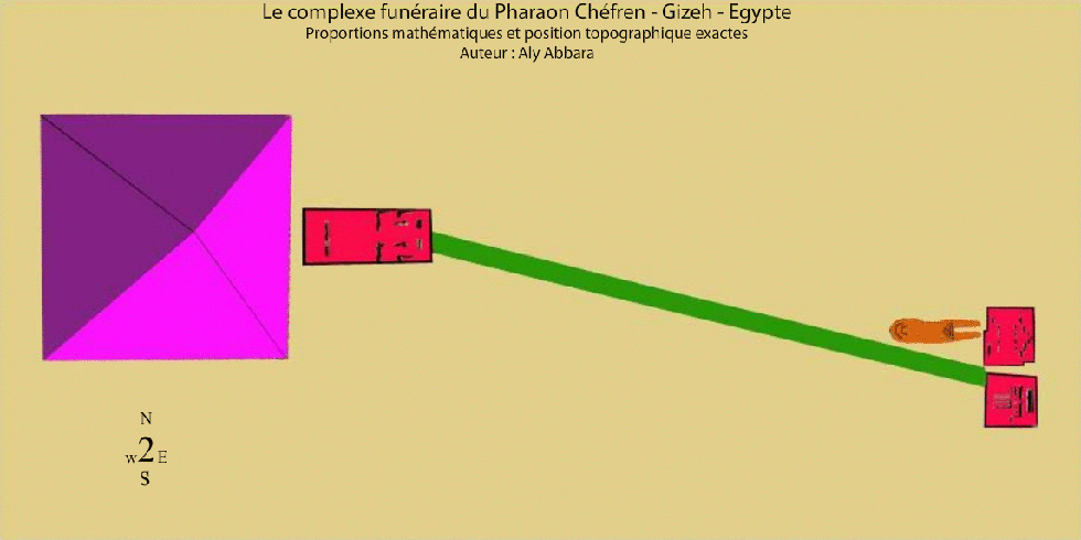 différents éléments architecturaux composant le complexe funéraire du Pharaon Chéfren