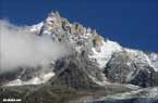 Aiguille du Midi (détails)